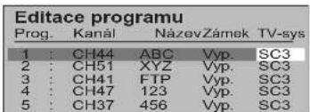 Editace programu Prog. Kanál Název Zárnek TV-sys 1 : CH44 ABC Vyp. SC3 2 : CH51 XYZ Vyp. SC3 3 : CH41 FTP Vyp. SC3 4 : CH47 123 Vyp. SC3 5 : CH37 456 Vyp. SC3