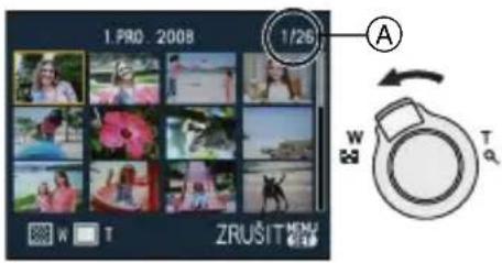 1.PRO. 2008 1/26 A W T ZRUSIT MENU Q T α