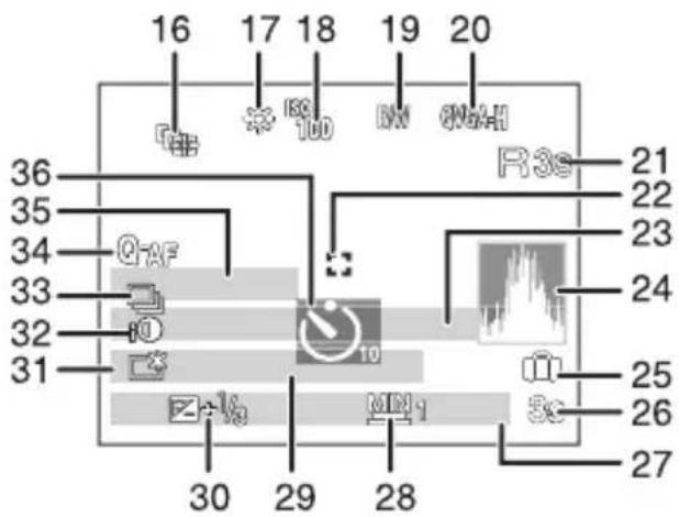 16 17 18 19 20 36 35 34 QAF 33 32 31 R3s 21 22 23 24 25 26 27 30 29 28 QAF 10 3c