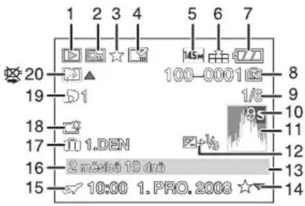 1 2 3 4 5 6 7 100-0001 8 9 1/2 10 11 12 13 14 20 19 D1 18 17 1.DEN 16 2 měsíd 10 drů 15 10:00 1. PRO. 2008 ★ + k₃