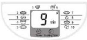 PANASONIC SR-TMJ501 - Piespiediet ◆ - 1