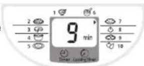 PANASONIC SR-TMJ501 - Press The Start - 1