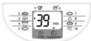 1 2 3 4 5 6 7 8 9 10 39 min Time Cooling Time