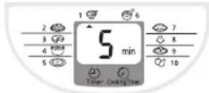 1 2 3 4 5 6 7 8 9 10 5 min Timer Cooking Time