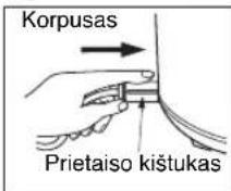 PANASONIC SR-TMJ501 - Ijunkite maitinimo laidą - 1