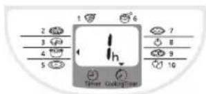 2 3 4 5 1 6 7 8 9 10 h Time Clock Time
