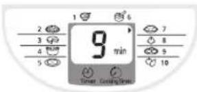PANASONIC SR-TMJ501 - Натиснете бутона - 1