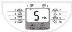 1 2 3 4 5 6 7 8 9 10 5 min Timer Cooking Time