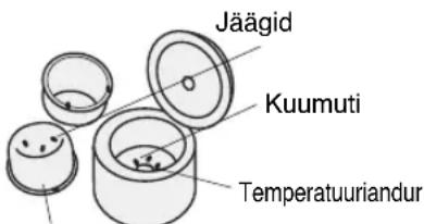 Jäägid Kuumuti Temperatuuriandur