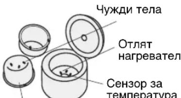PANASONIC SR-TMJ501 - ВНИМАНИЕ - 3