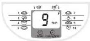 2 3 4 5 1 6 7 8 9 10 9 min Tennis Cooking Times