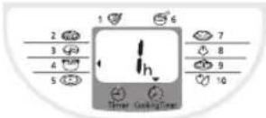 PANASONIC SR-TMJ501 - Pro nastavení doby vaření podle svého prání stiskněte - 1