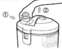 PANASONIC SR-TMJ501 - Капачка за изпускане на парата - 2