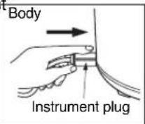 PANASONIC SR-TMJ501 - Connect the power cord. Please connect the instrument plus - 1