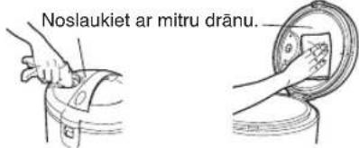 Noslaukiet ar mitru drānu.