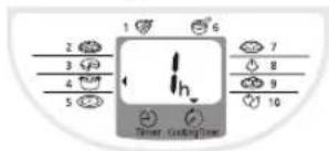 1 2 3 4 5 6 7 8 9 10 Timer Cooking Time