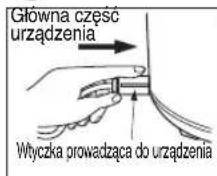 PANASONIC SR-TMJ501 - Podłączanie przewodu zasilania - 1