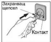 PANASONIC SR-TMH501 - Свързване на захранващия кабел. - 2