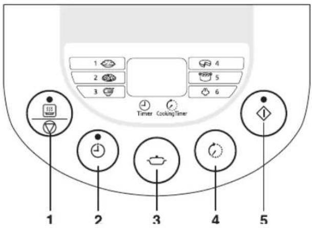 1 2 3 4 5 6 Timer Cooking/Timer 1 2 3 4 5