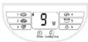 PANASONIC SR-TMH501 - Paspauskite - 1