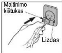 PANASONIC SR-TMH501 - ljunkite maitinimo laidą - 2
