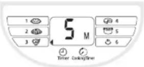 PANASONIC SR-TMH501 - Vajutage - 1