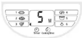 1 2 3 5 M 4 5 6 Timer Output/Timer