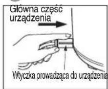 Główna część urządzenia Wtyczka prowadząca do urządzenia