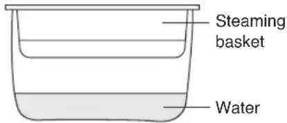 Steaming basket Water