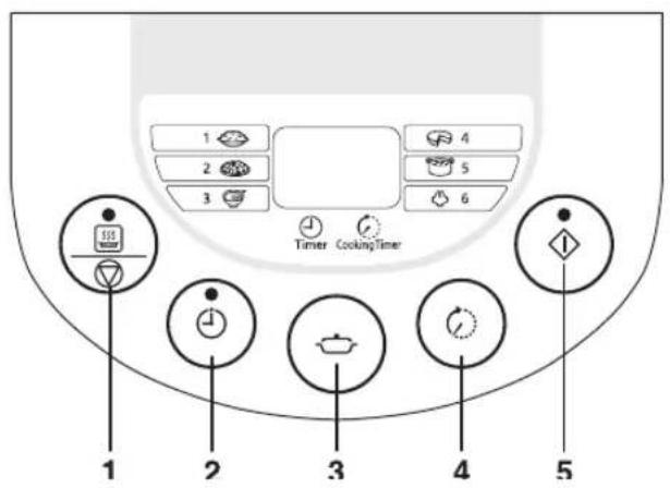 1 2 3 4 5 6 Timer Cooking/Timer 1 2 3 4 5