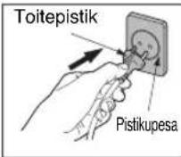PANASONIC SR-TMH501 - Ühendage toitejuhe. - 2
