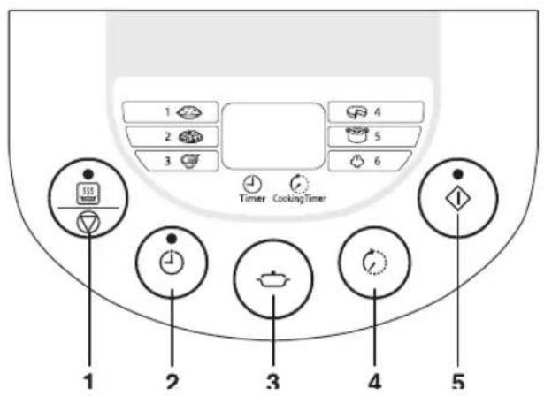 1 2 3 4 5 6 Timer Cooking/Timer 1 2 3 4 5