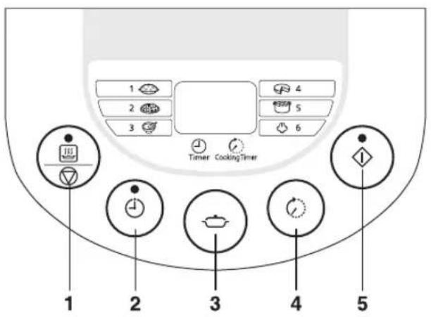1 2 3 Timer Cooking Timer 4 5 6 1 2 3 4 5