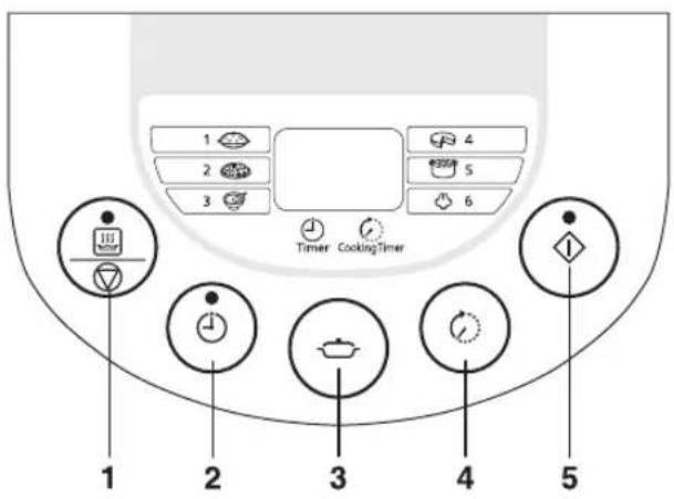 1 2 3 4 5 6 Timer CookingTimer 1 2 3 4 5