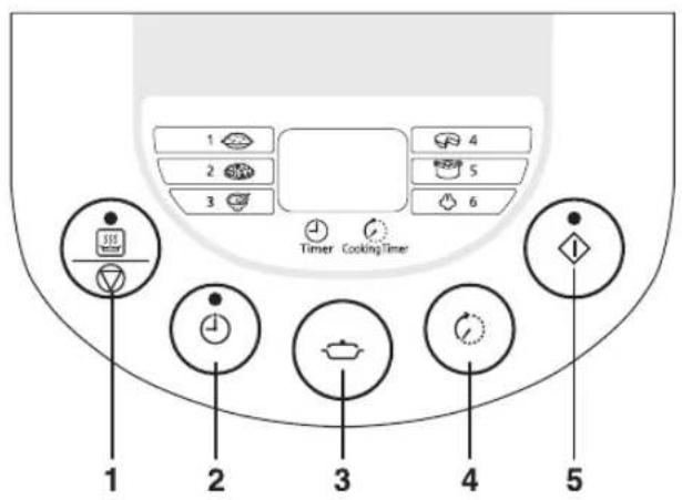 1 2 3 4 5 6 Timer Cooling Time 1 2 3 4 5