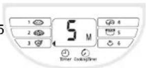 1 2 3 5 M 4 5 6 Timer Clock/Timer