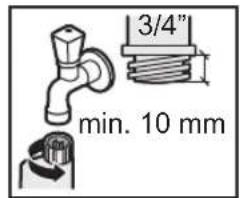 3/4" min. 10 mm