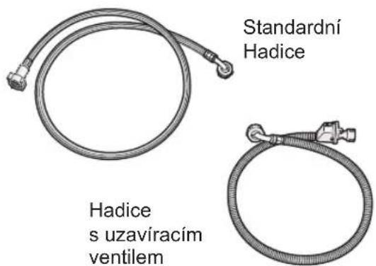 Standardní Hadice Hadices uzavíracím ventilem