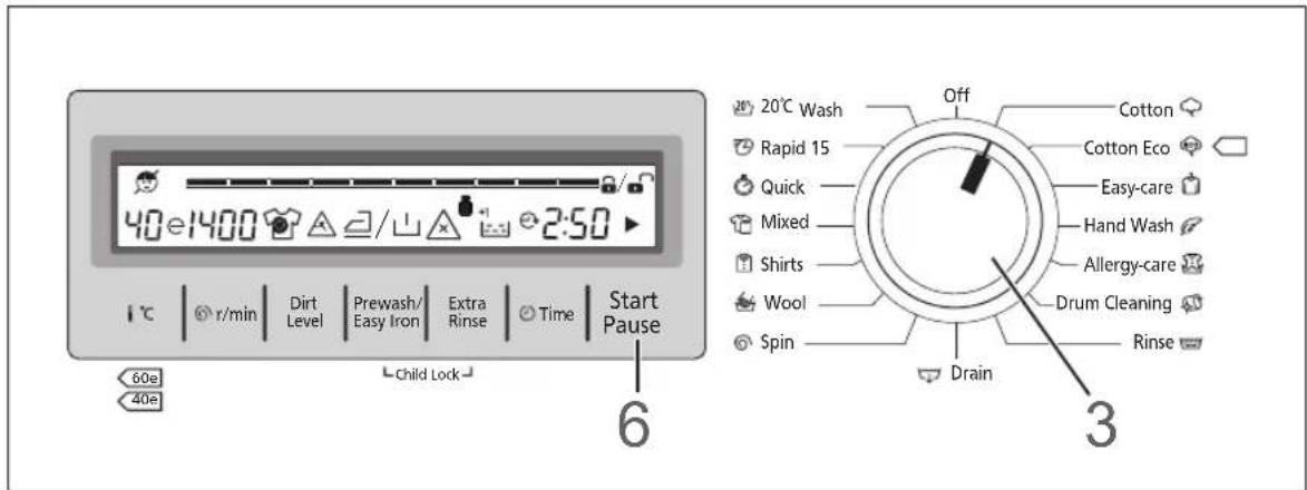 20°C Wash Rapid 15 Quick Mixed Shirts Wool Spin Drain Off Cotton Cotton Eco Easy-care Hand Wash Allergy-care Drum Cleaning Rinse 60e 40e 2:50 r/min Prewash/ Easy Iron Extra Rinse Time Start Pause Child Lock 3