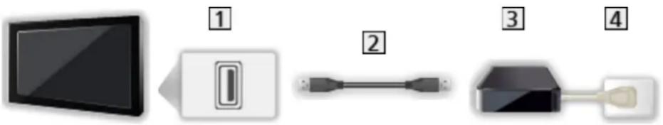 PANASONIC Viera TX-55DS500E - Příprava - 2