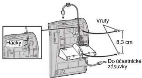 Háčky Vruty 8,3 cm Do účastnické zásuvky