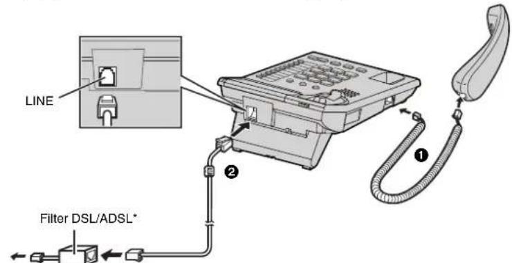 LINE Filter DSL/ADSL*