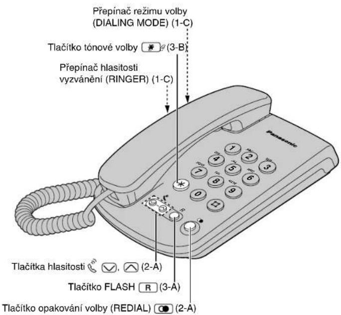 Přepínač režimu volby (DIALING MODE) (1-C) Tlačitko tónové volby ☐ (3-B) Přepínač hlasitosti vyzvánění (RINGER) (1-C) Tlačitka hlasitosti ✓, △ (2-A) Tlačitko FLASH R (3-A) Tlačitko opakování volby (REDIAL) ● (2-A)