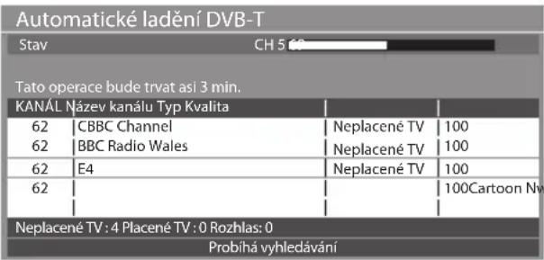 Automatické ladění DVB-T Stav CH 5 0 Tato operace bude trvat asi 3 min. KANÁL Název kanálu Typ Kvalita 62 CBBC Channel Neplacené TV 100 62 BBC Radio Wales Neplacené TV 100 62 E4 Neplacené TV 100 62 Neplacené TV : 4 Placené TV : 0 Rozhlas: 0 Probíhá vyhledávání