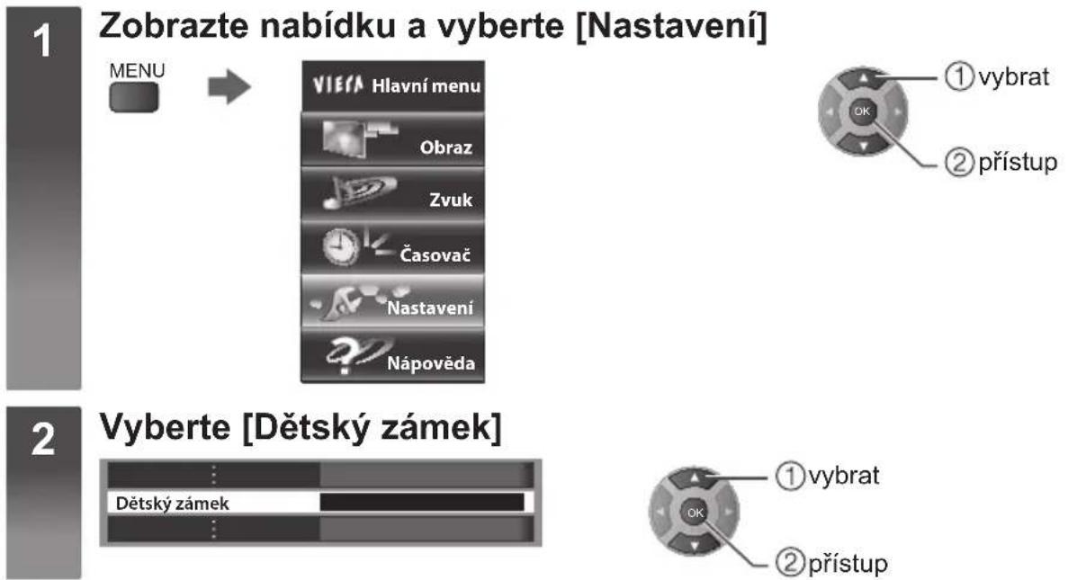 PANASONIC Viera TX-L32EM6Y - Dětský zámek - 1