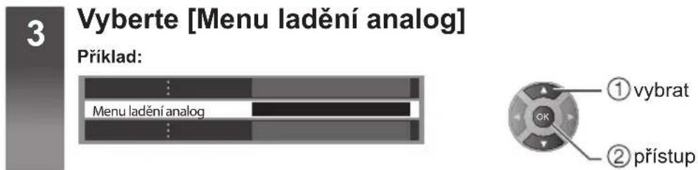 3 Vyberte [Menu ladění analog] Příklad: Menu ladění analog ① vybrat ② prístup