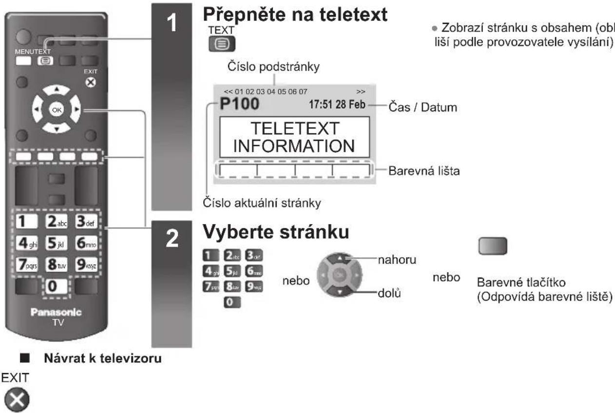 Přepněte na teletext TEXT Číslo podstránky << 01 02 03 04 05 06 07 >> P100 17:51 28 Feb Čas / Datum TELETEXT INFORMATION Číslo aktuální stránky Barevná lišta Návrat k televizoru Panasonic TV Vyberte stránku 1 2 abc 3 ně 4 gnu 5 jkl 6 mm 7 pgs 8 tuv 9 výz nebo nahoru dolů nebo Barevné tlačítko (Odpovídá barevné liště) EXIT