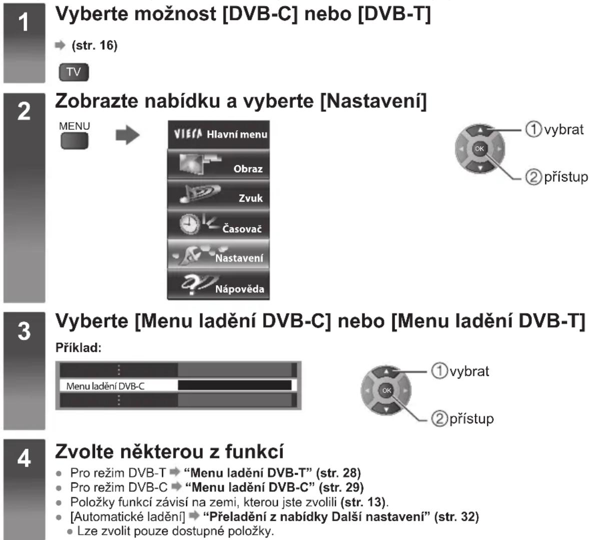 PANASONIC Viera TX-L32EM6Y - Zobrazí seznam oblíbených kanálů a vynechá nepožadované kanály (DVB) - 1