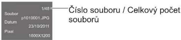 Soubor p1010001.JPG Datum 23/10/2011 Pixel 1/48 Číslo souboru / Celkový počet souborů