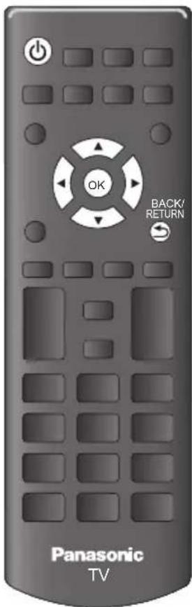 OK BACK/ RETURN Panasonic TV